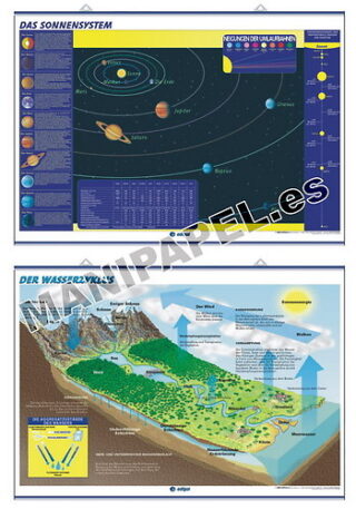 LÁMINAS DE NATURALEZA ALEMÁN