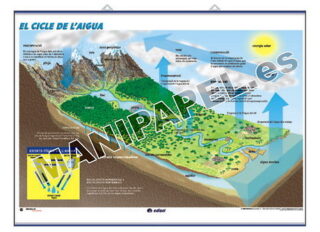 LÁMINAS DE NATURALEZA CATALÁN