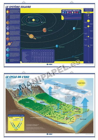 LÁMINAS DE NATURALEZA FRANCÉS