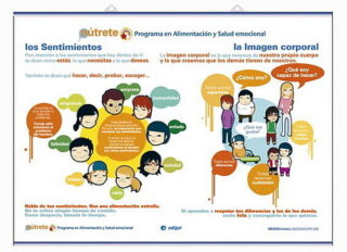 LÁMINAS DE NUTRICIÓN