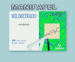 PAPEL MILIMETRADO