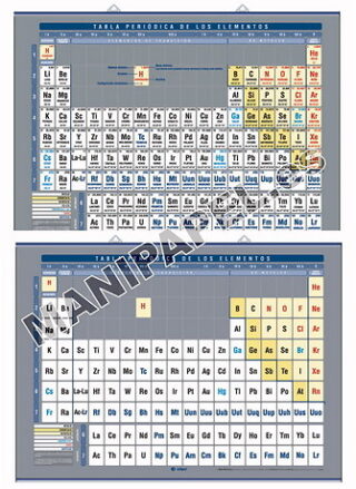TABLA PERIÓDICA DE ELEMENTOS QUIMÍCOS